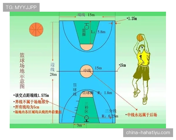篮球规则解析：技术犯规的定义及判罚标准