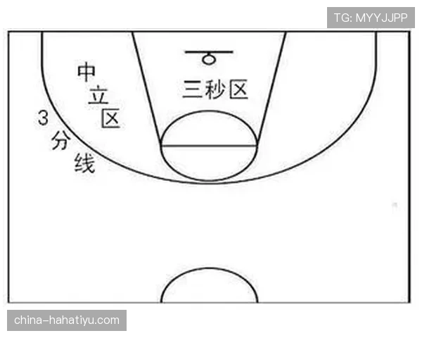篮球规则中“三秒违例”的详细解析与判定标准