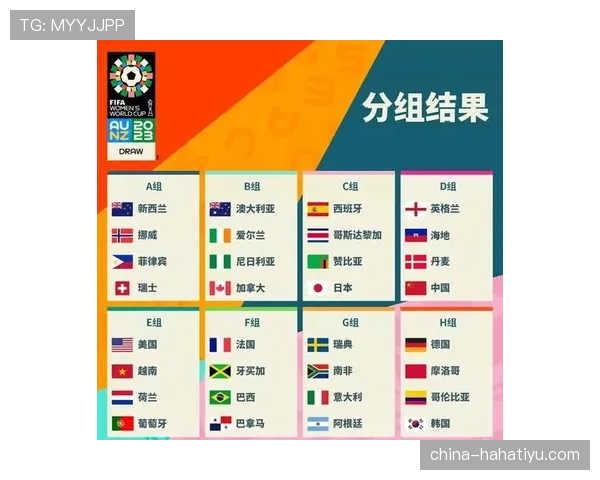 2026世界杯48支球队12个小组赛制规则详解