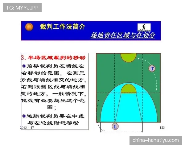 篮球规则详解：非法用手防守的构成要素与裁判判罚