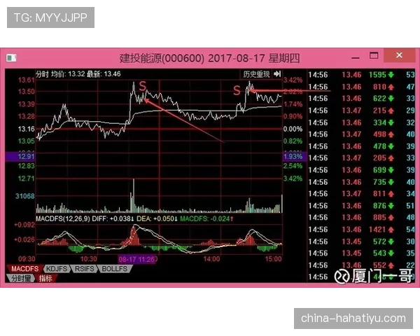 斯通斯与鲁迪格防线意识分化：从被动补位向主动预判的结构转变