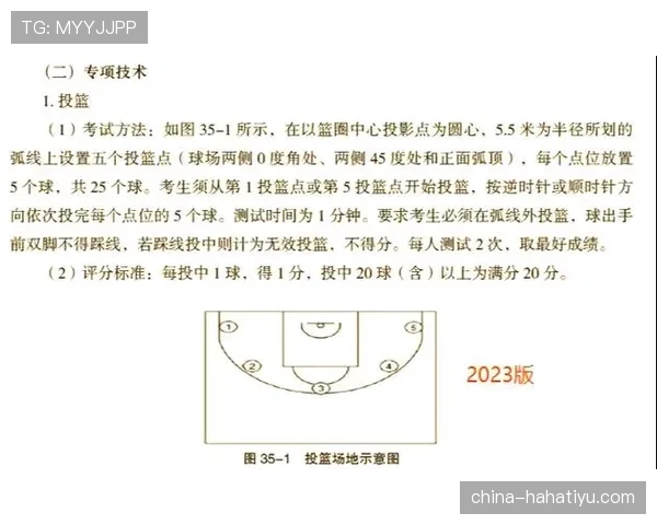 篮球运球规则是什么？新手快速掌握的基本要点