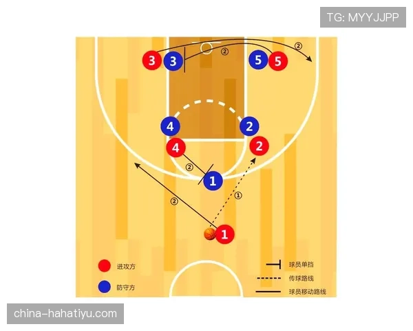 篮球阻挡犯规与防守站位正确姿势详解