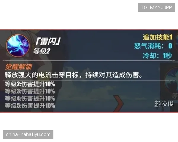 莱奥防守参与度与跑动数据:战术角色与比赛表现分析 莱奥防守参与度与跑动数据:战术角色与比赛表现分析